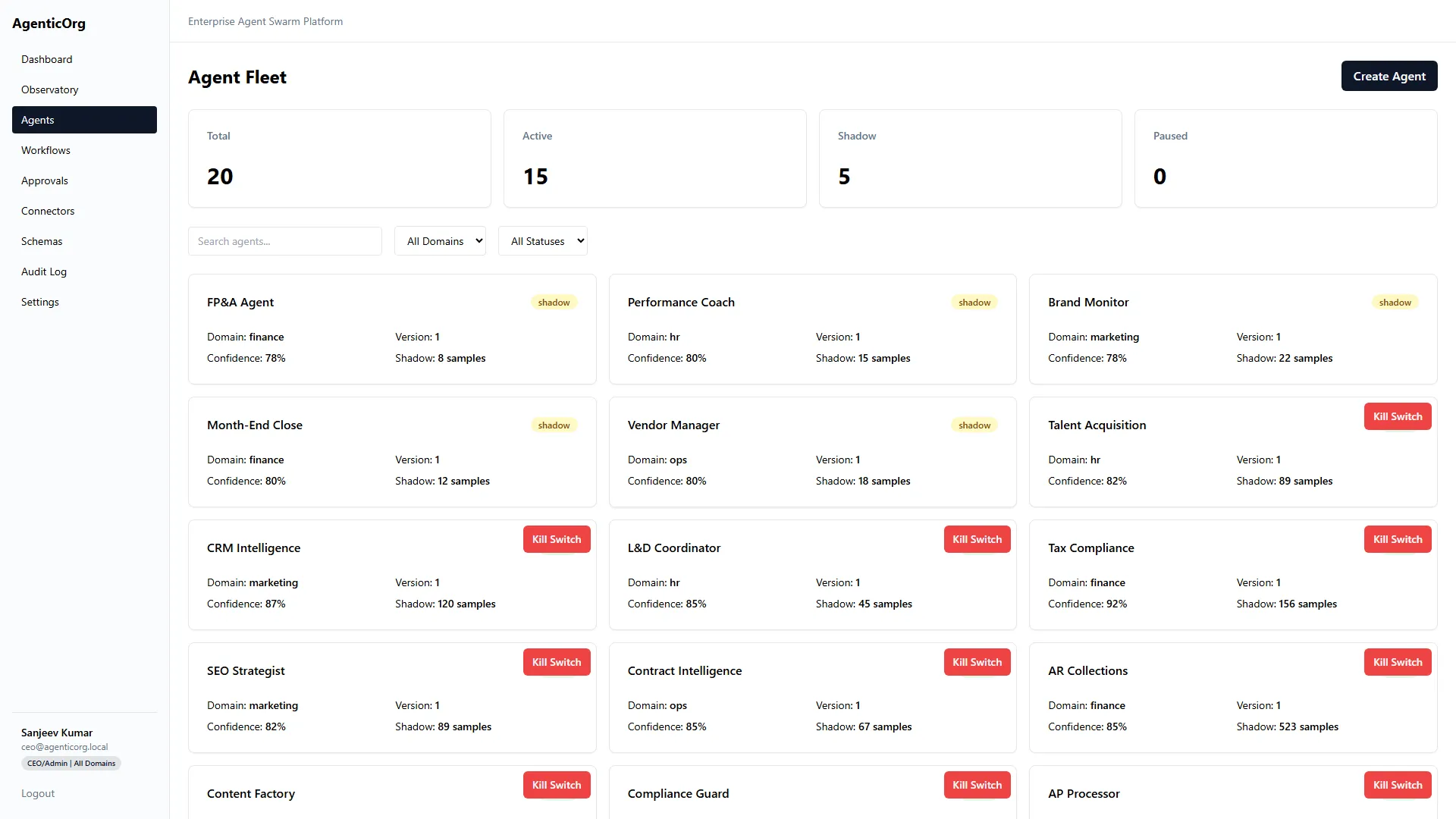 Illustrative AgenticOrg agent fleet